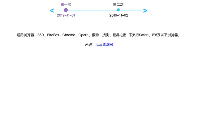 jQuery横向滚动时间轴插件