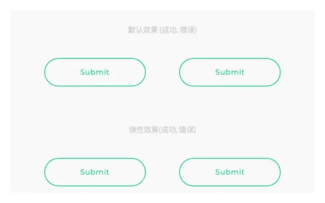 html5圆形进度条加载按钮