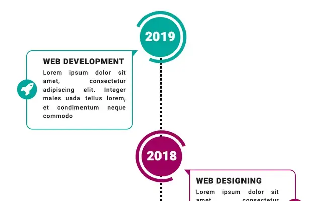 CSS3垂直虚线时间轴特效