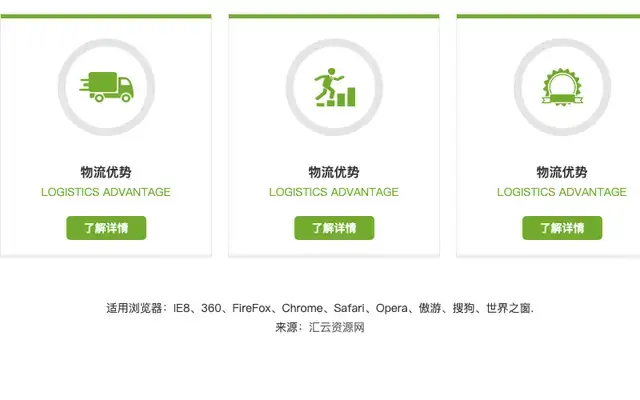 jQuery鼠标点击下拉显示信息代码