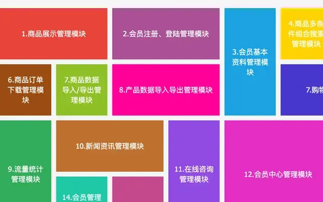 win8九宫格布局鼠标悬停滑出文字