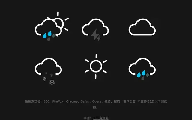 CSS3实现带动画的天气图标代码