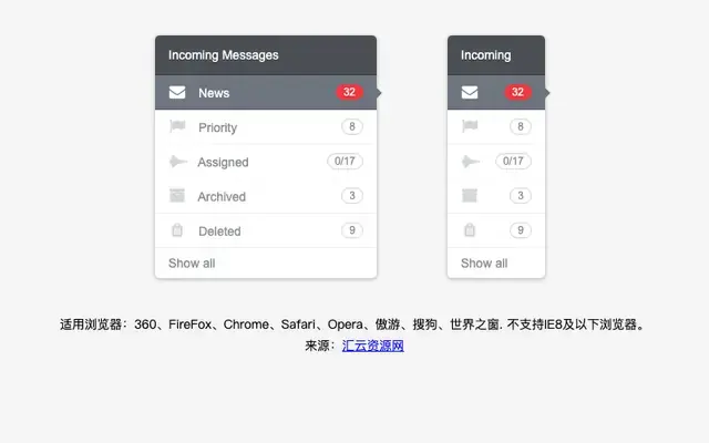 纯CSS3实现用户功能菜单特效