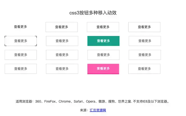 css3多种边框按钮悬停特效