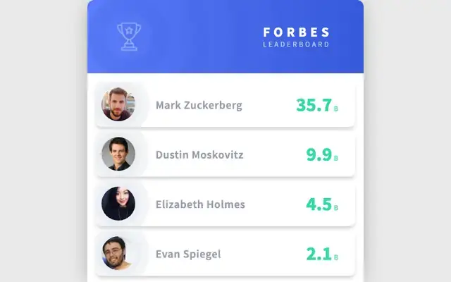 CodePen - Forbes Leaderboard CodePen - Forbes Leaderboard