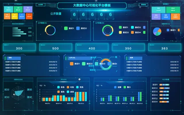 数据中心可视化平台模板