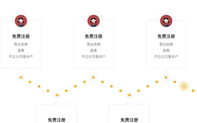 原生js跑马灯时间轴特效