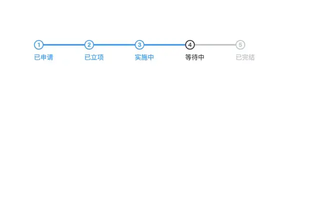 jQuery动态数据步骤条特效