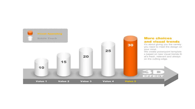 3D立体PPT柱形图模板素材 - 云猴子