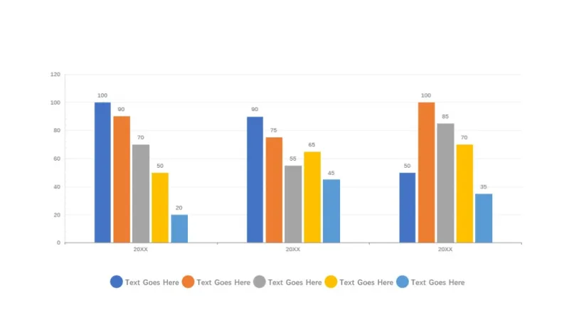 年度柱状图走势PPT图表 - 云猴子