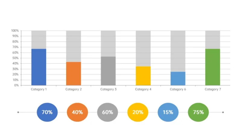 柱状图走势PPT图表,柱状图,PPT图表,第2张 柱状图走势PPT图表 - 云猴子
