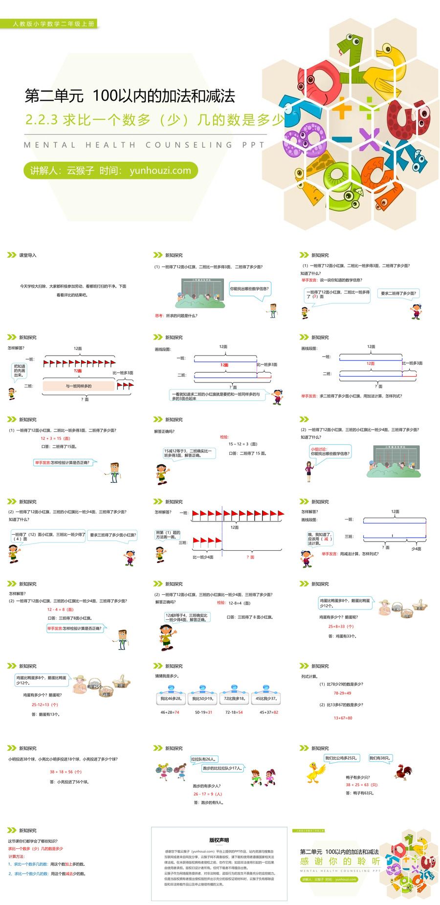 《求比一个数多（少）几的数是多少》人教版小学数学二年级上册PPT课件（第2.2.3课时）,《求比一个数多（少）几的数是多少》人教版小学数学二年级上册PPT课件（第2.2.3课时）.jpg,人教版小学数学二年级上册,PPT课件,求比一个数多（少）几的数是多少,第1张