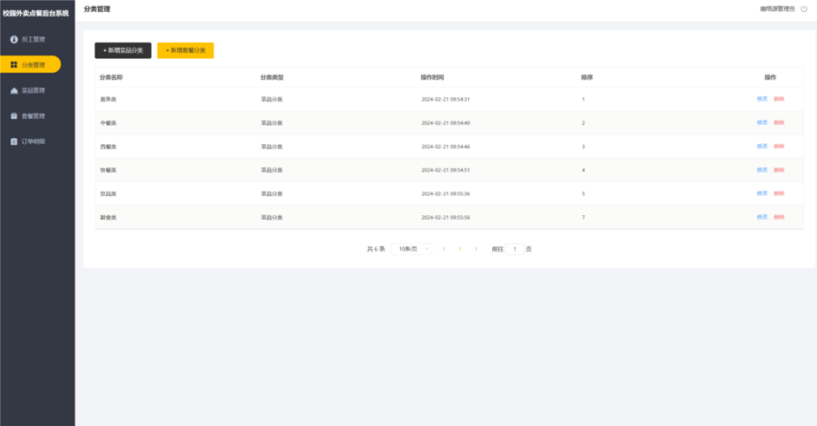 校园点餐订餐外卖跑腿Java源码,Java源码,校园点餐订餐外卖跑腿,第3张